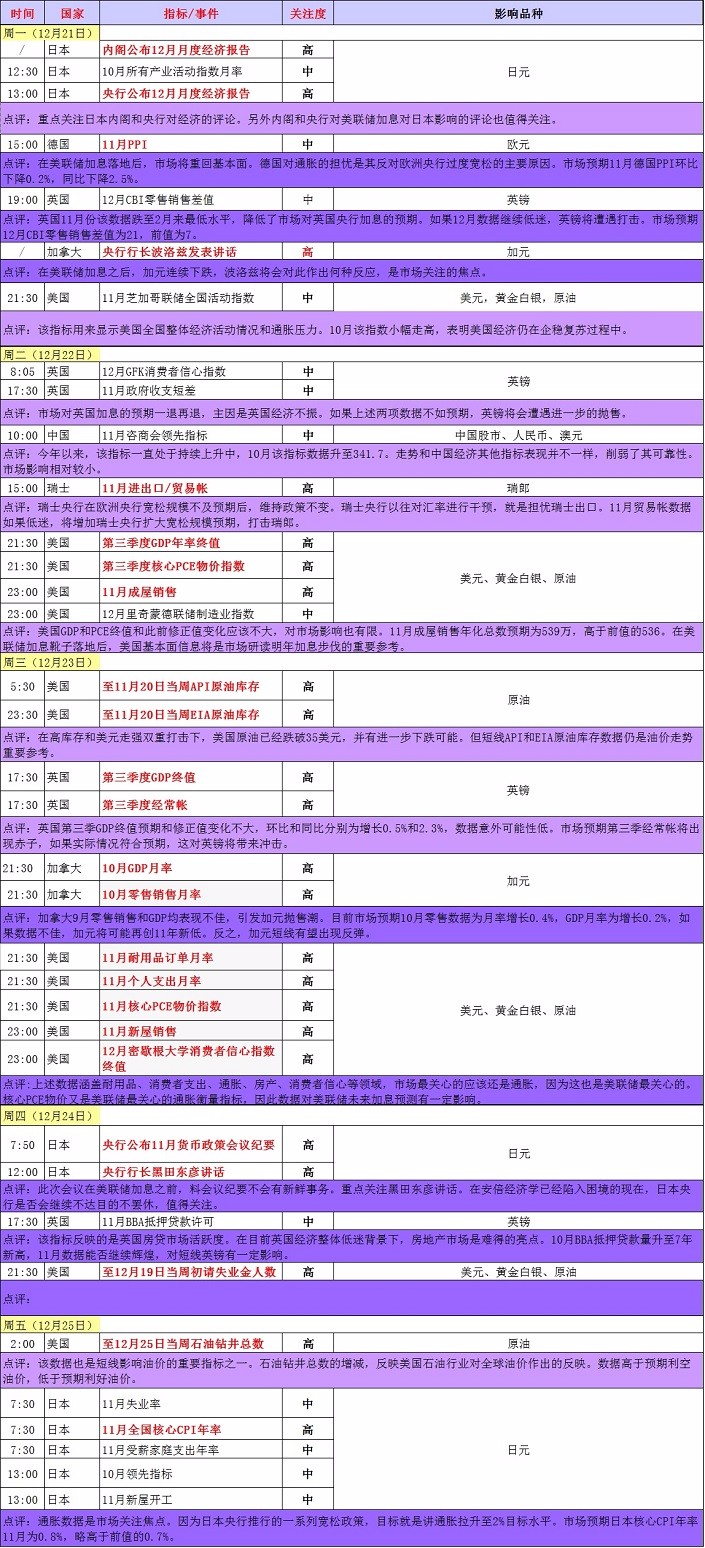 gdp有什么参考意义_有意义的图片(3)