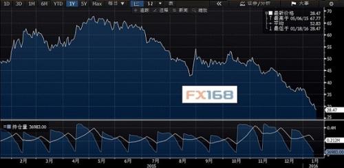 温州gdp什么时候有_温州泥螺什么牌子的好(3)