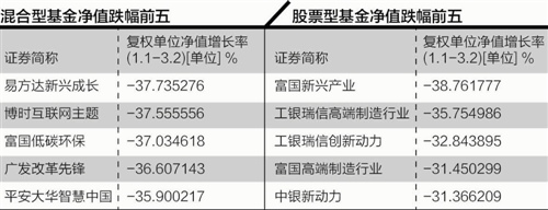 球速体育- 球速体育官方网站- 球速体育APP下载- 助力世界杯博时第三产业混合