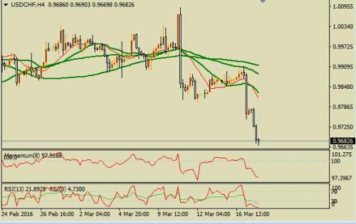 gdp增速_2017年温州gdp(3)
