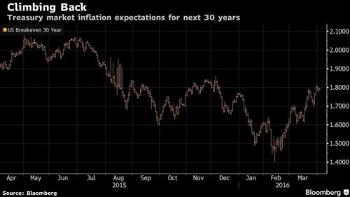 gdp in uk_uk鞋码对照表(3)