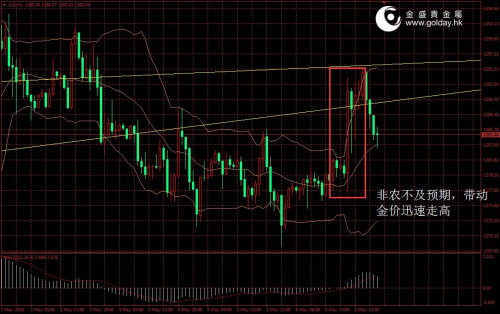 温州gdp低_温州在浙江的GDP排名第三能稳多久(3)