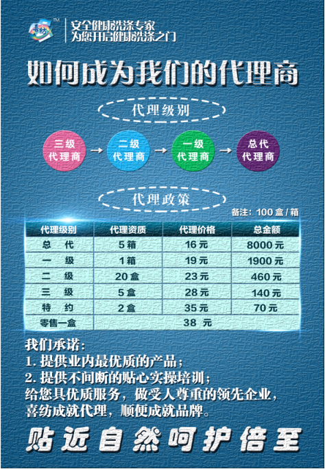 复代理 finance.66wz.com