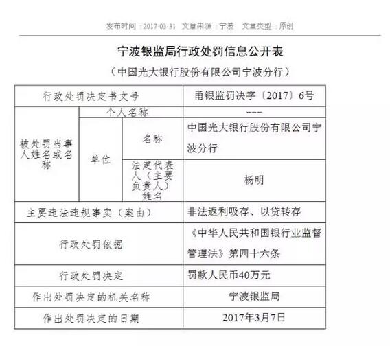 银行存贷款与gdp关系_杨凯生漫谈《金融笔记》：银行有道十成,吾仅知其一二(2)