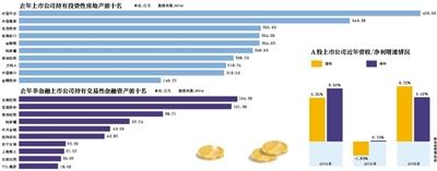 2013年温州gdp_去年温州GDP首次破5千亿大关增速跃升8.4%创5年新高