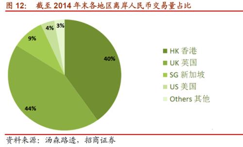 外汇交易_外汇交易在中国合法吗_外汇交易时间