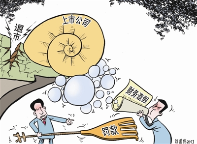 上市公司违规被罚的不到一半 公司造假最高罚款60万元