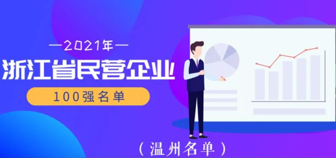 2021年浙江民营企业百强榜发布，温州10家在列！