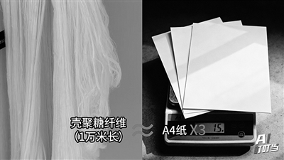 һҵܰϺзǱɸŻ̫յı