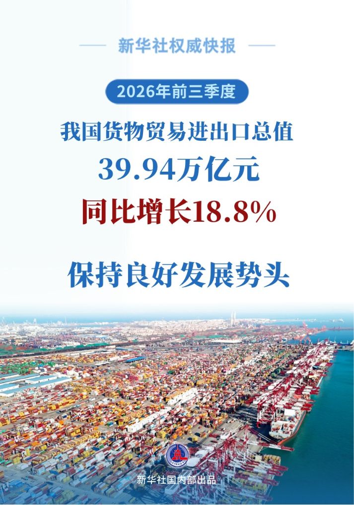 ��ͷ���� ǰ�������ҹ���ó����18.8%